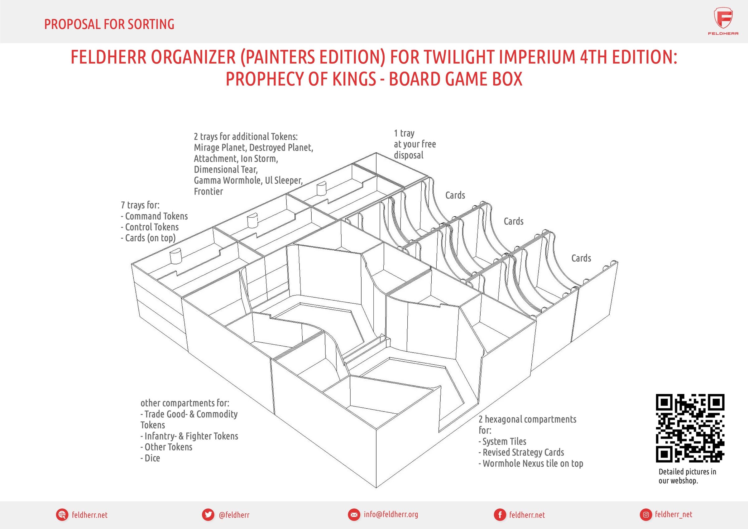 feldherr-accessories-organizer-twilight-imperium-painters-edition image 7