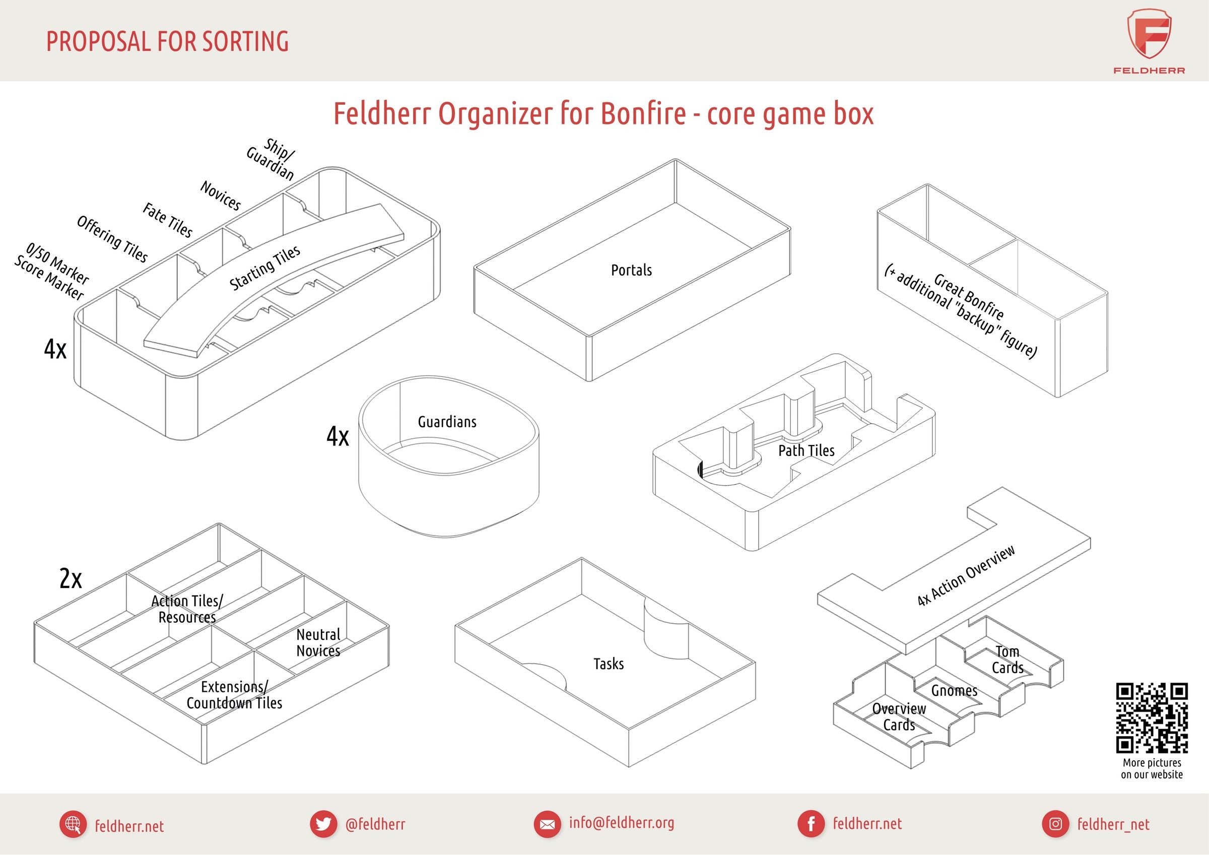 feldherr-accessories-organizer-insert-bonfire-grundspielbox image 4