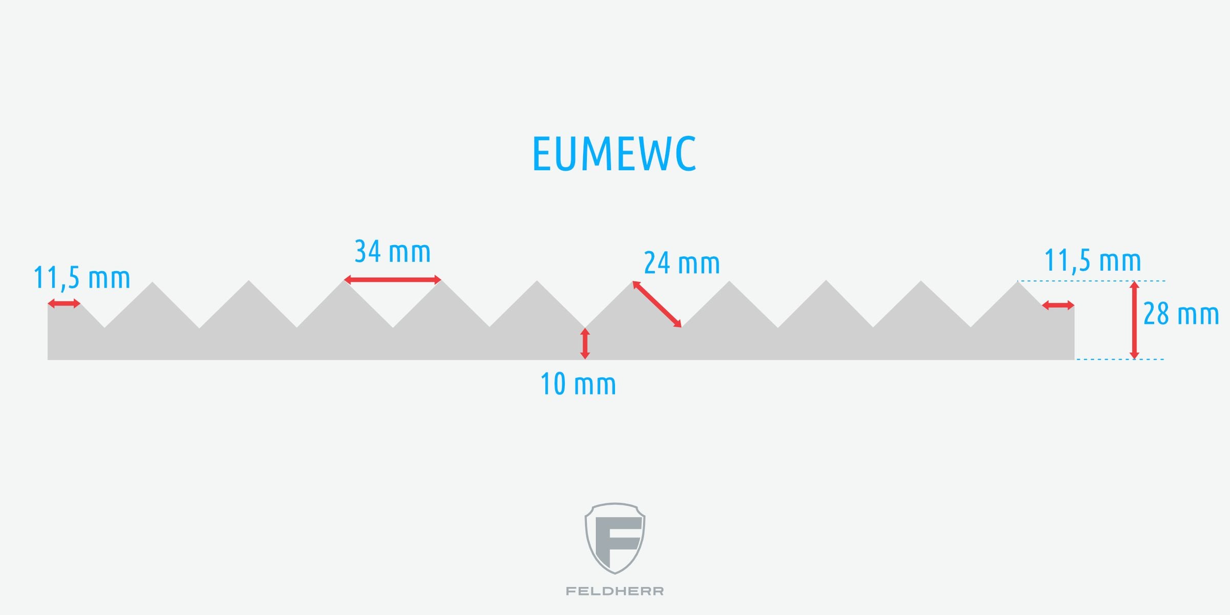 feldherr-euro-box-eumewc040-zickzack-schaumstoffmatte-60x40 image 4