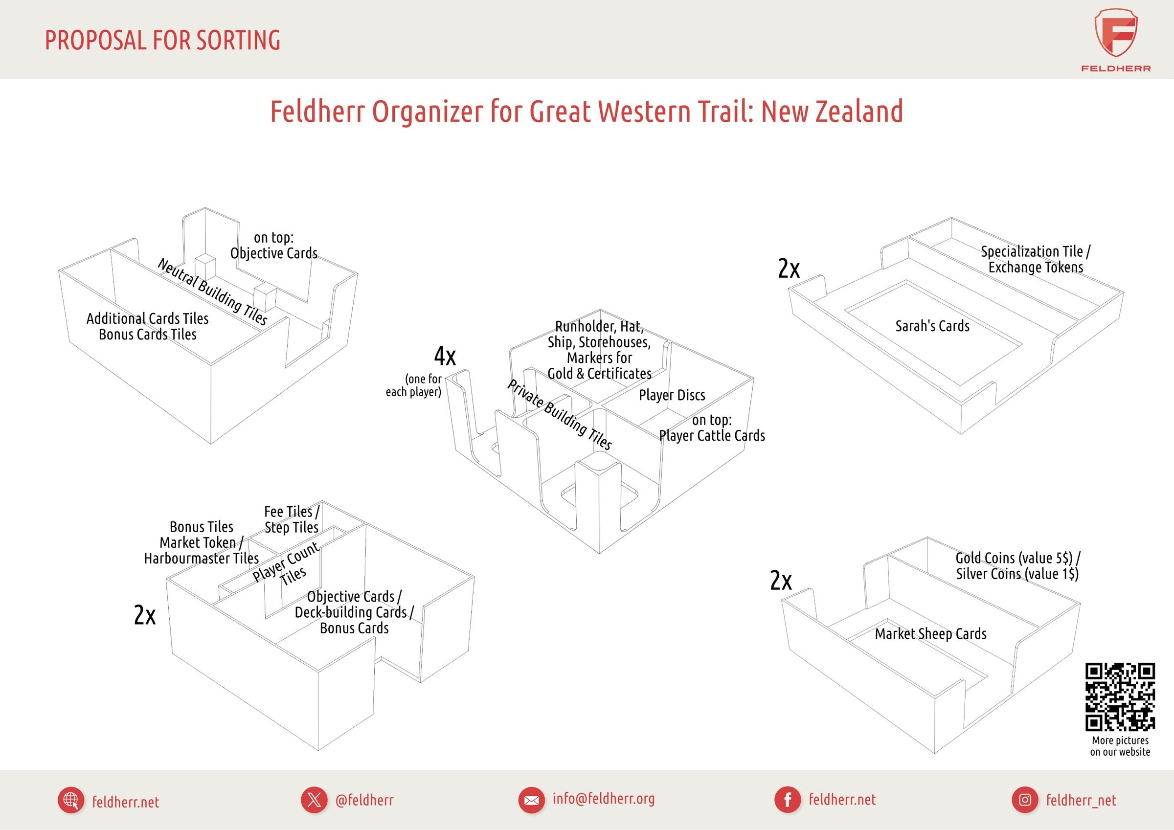 feldherr-organizer-einlage-great-western-trail-new-zealand image 5