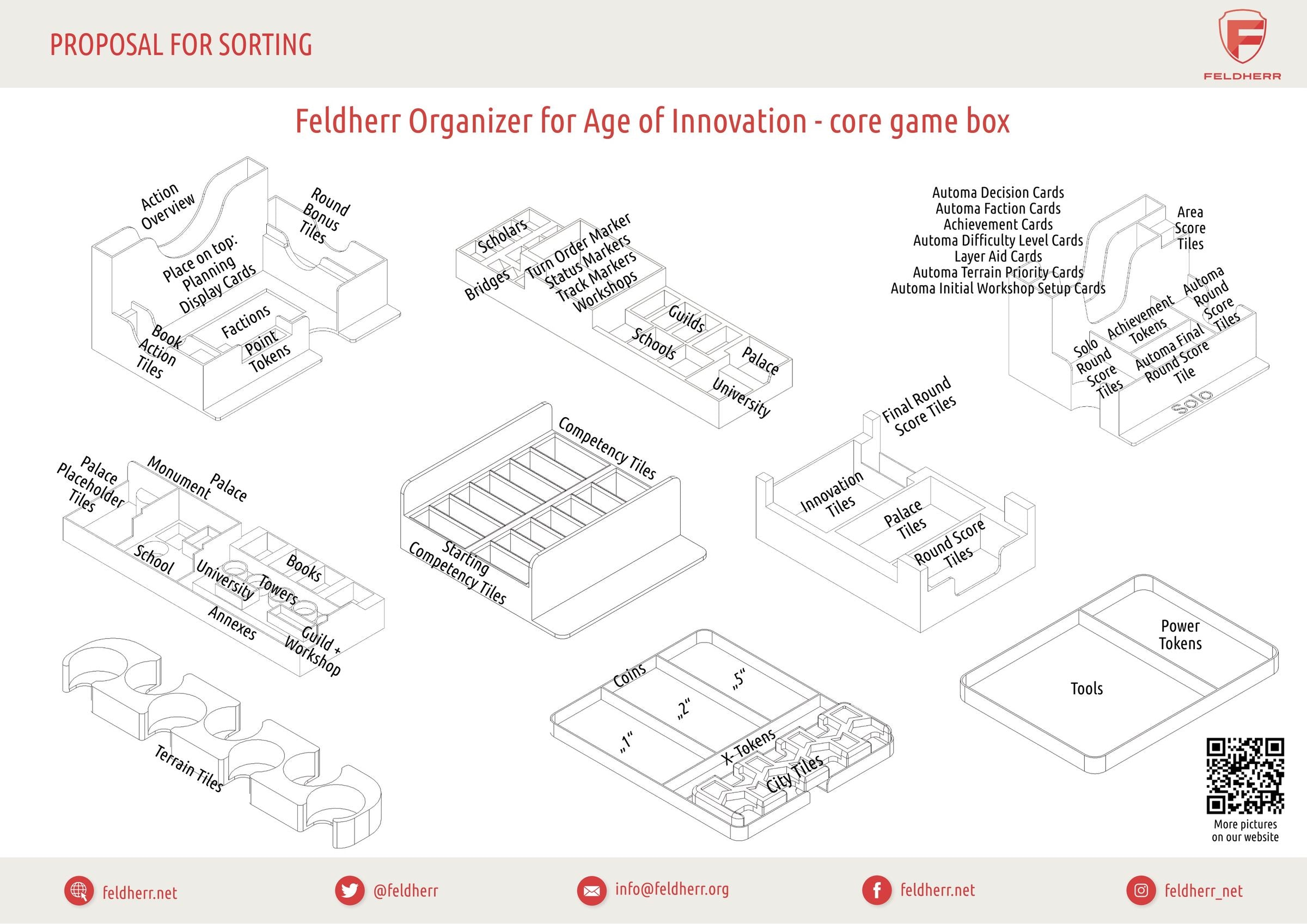 feldherr-age-of-innovation-organizer-insert-grundspiel-holz image 5