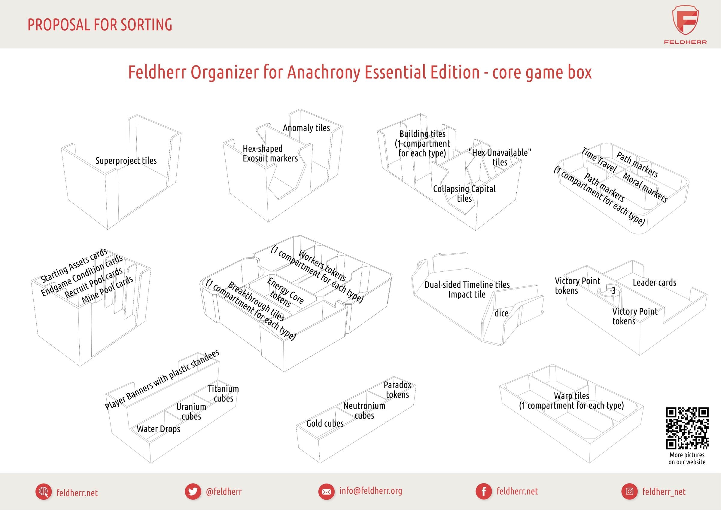 feldherr-organizer-f-r-anachrony-essential-edition-einsatz image 5