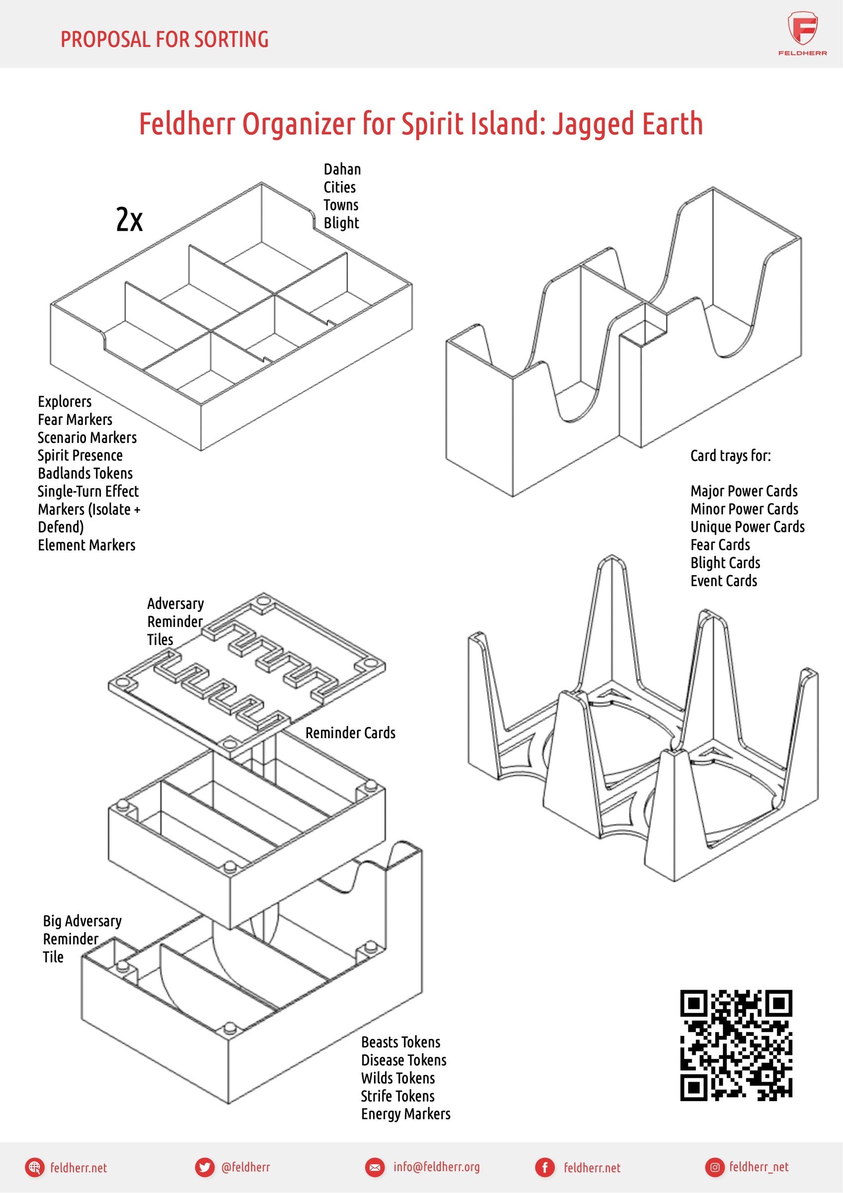 feldherr-accessories-organizer-spirit-island-jagged-earth-einsatz image 5
