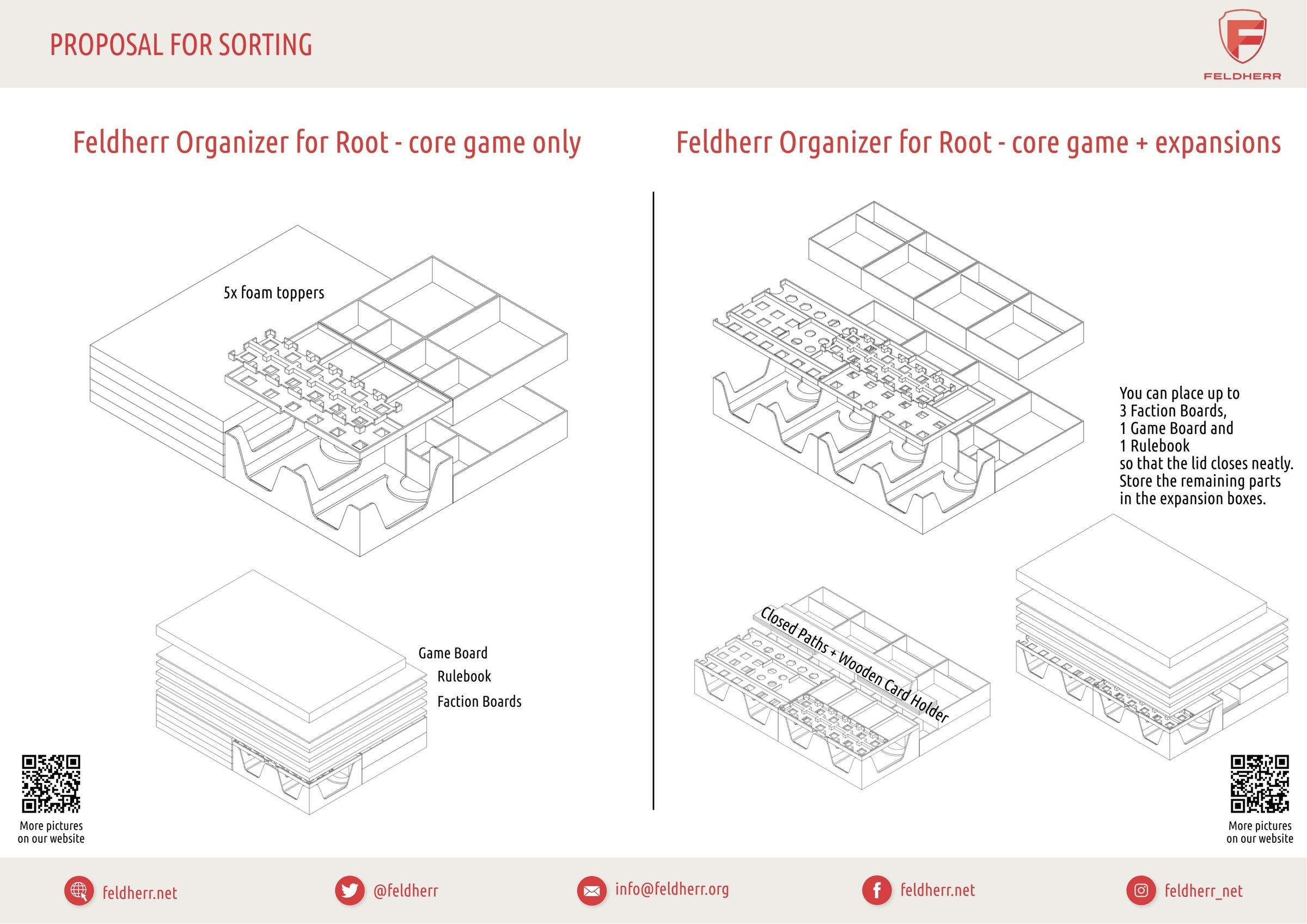 feldherr-accessories-upgrade-set-root-organizer-kernbox image 3