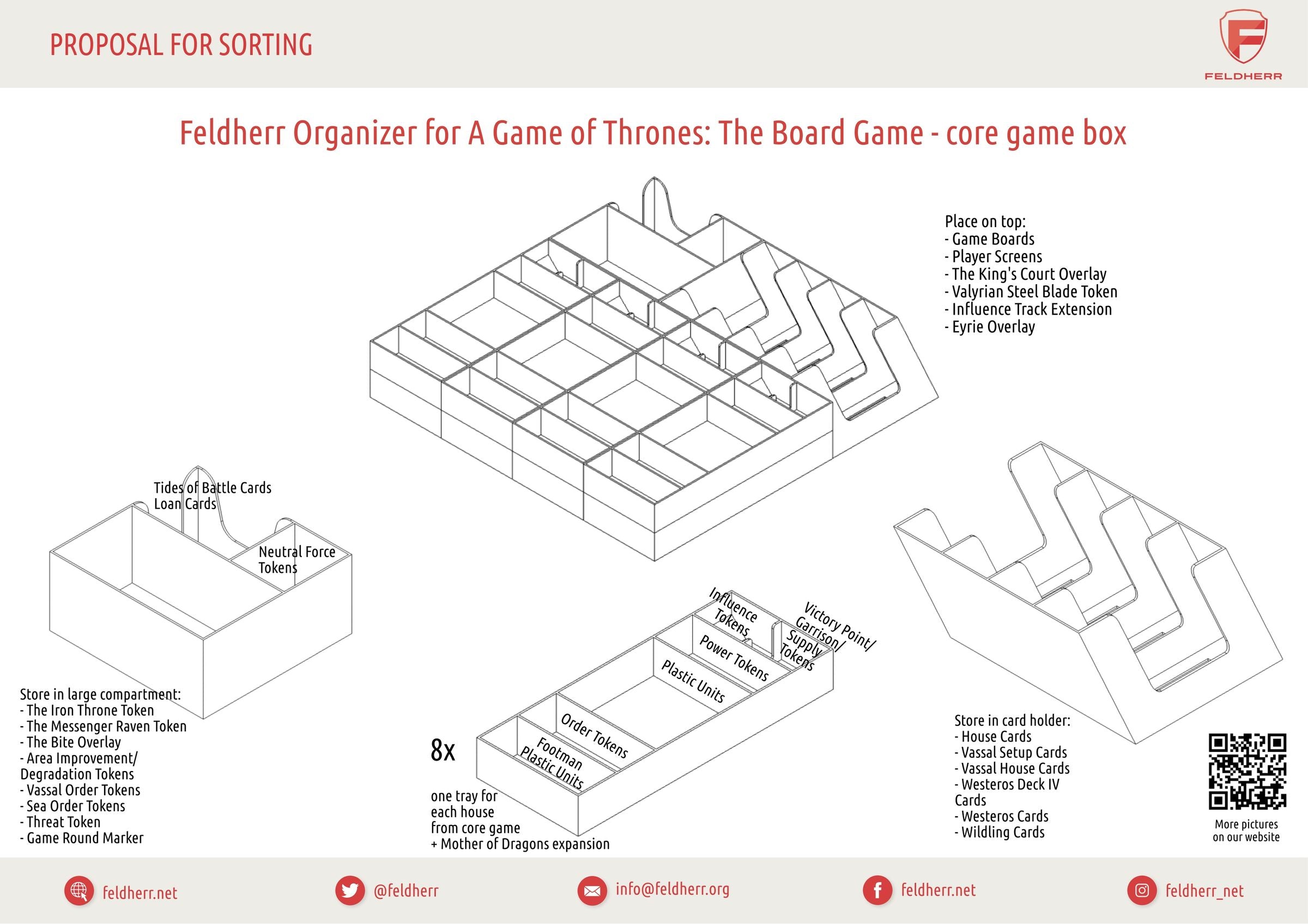 feldherr-organizer-insert-game-of-thrones-2-edition-grundspiel image 6