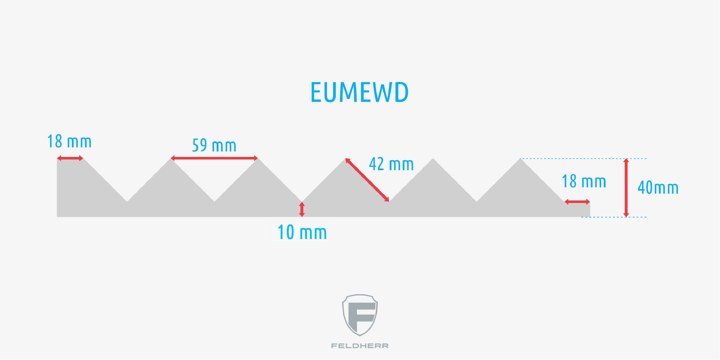 feldherr-eumewd050-zickzack-schaumstoffmatte-eurobox-60x40 image 6