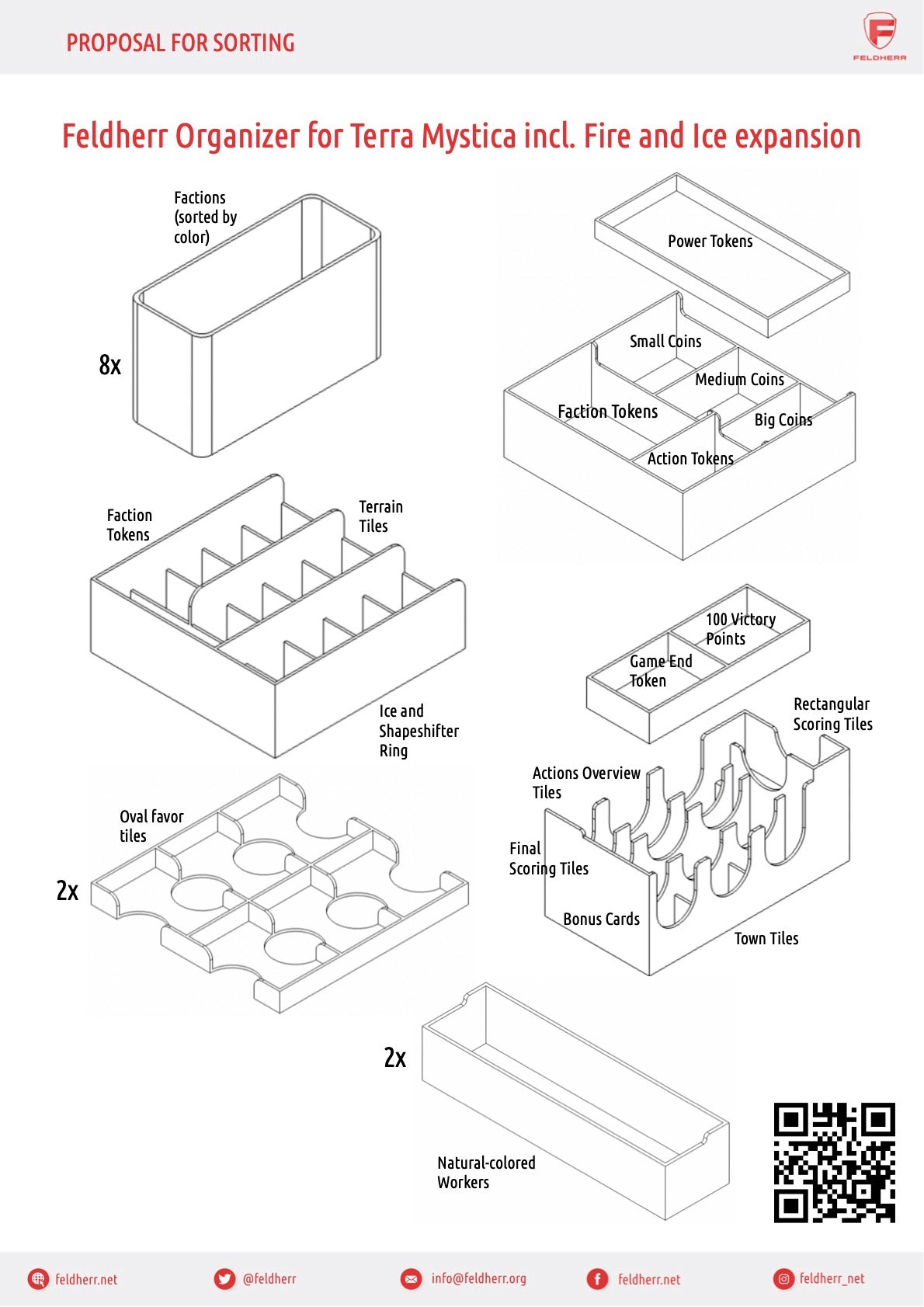 feldherr-accessories-organizer-terra-mystica-feuer-und-eis-einsatz image 4