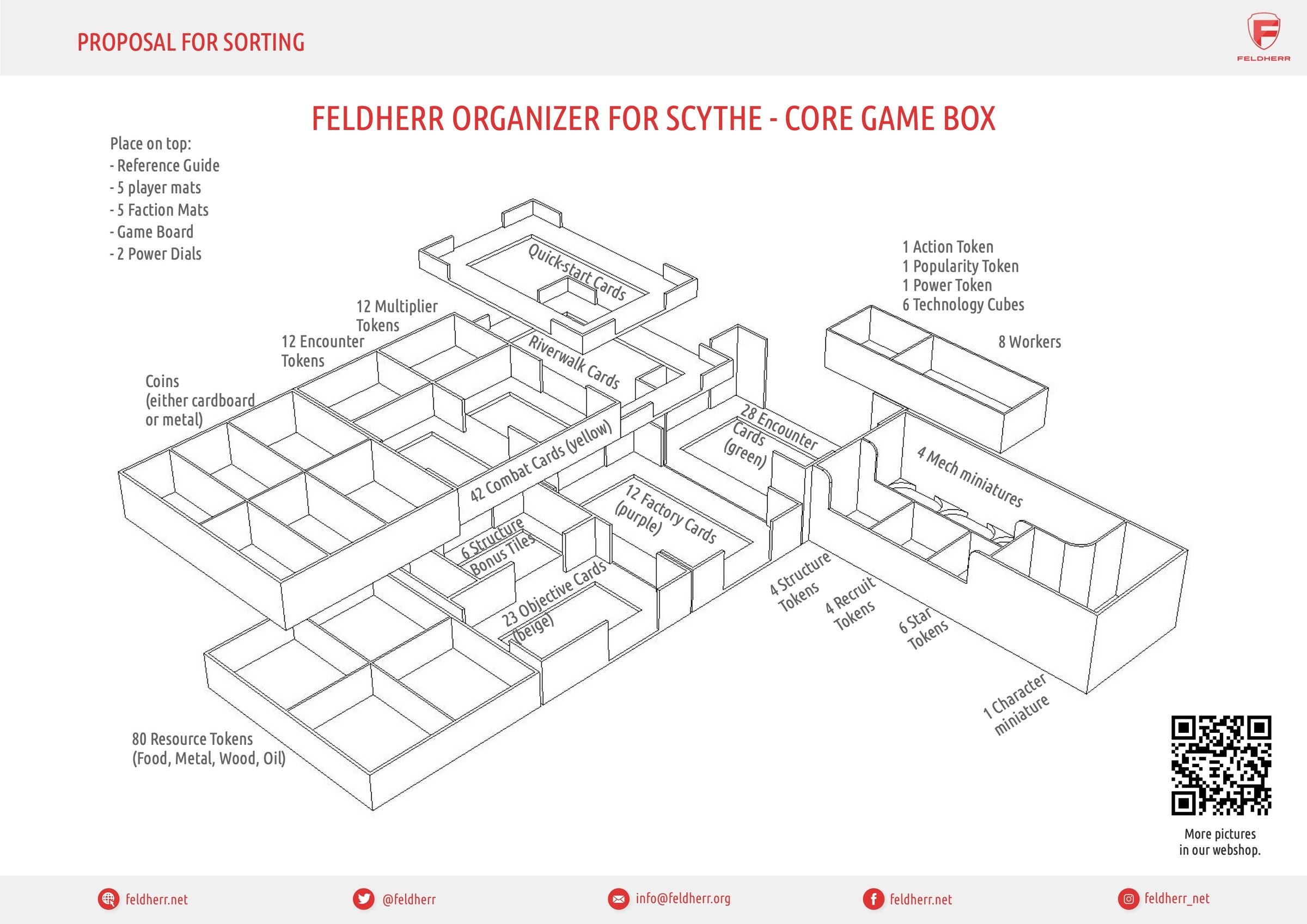 feldherr-accessories-organizer-f-r-scythe-grundspiel-box image 3