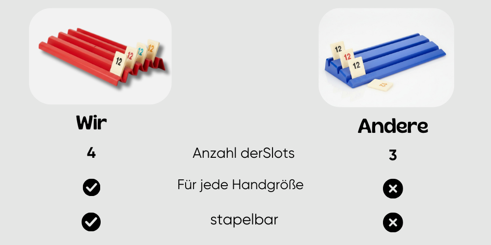 feldherr-accessories-rummikub-ablage-4er-braun-kunststoff image 7