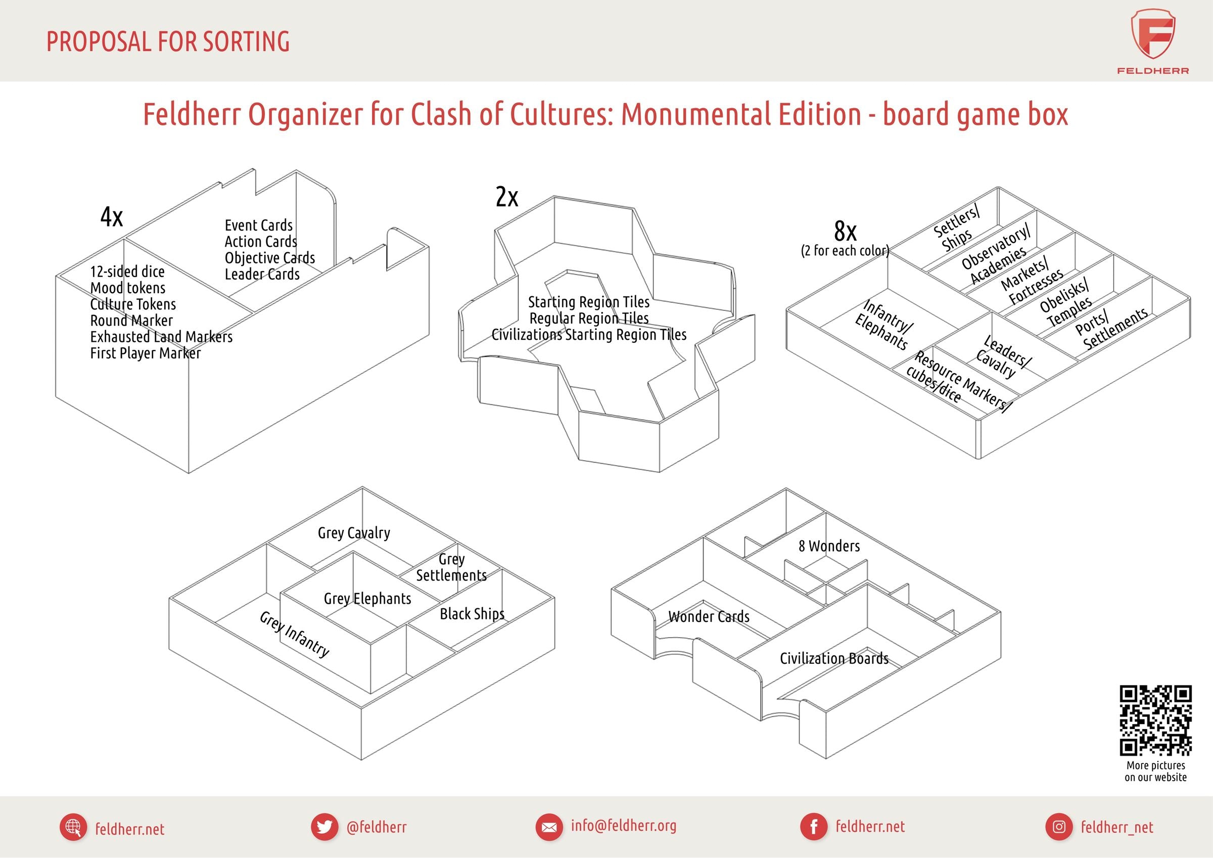 feldherr-accessories-organizer-clash-of-cultures-monumental-edition image 8